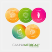 Cannamedical Pharma erweitert Premiumsegment und launcht neue Produktlinie für Selbstzahler:innen