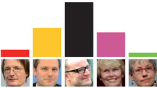 Spahn soll Bahr beerben Spahn soll Bahr beerben