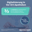 Apotheker:innen und PTA: Mehrheit sieht die Digitalisierung von Vor-Ort- Apotheken als Chance Apotheker:innen und PTA: Mehrheit sieht die Digitalisierung von Vor-Ort- Apotheken als Chance