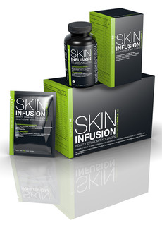 Abbildung SKIN INFUSION - Gruppe