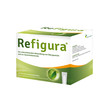 Refigura überzeugt in Apotheken mit neuartiger Wirkstoffkombination Refigura überzeugt in Apotheken mit neuartiger Wirkstoffkombination
