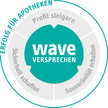 PHARMA PRIVAT WAVE Roadshow 2020 mit dem Motto #wirklärenauf im Februar und März 2020