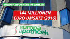 Europa Apotheek in Zahlen Europa Apotheek in Zahlen