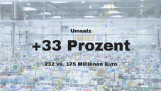 Corona-Boom bei Shop-Apotheke Corona-Boom bei Shop-Apotheke