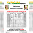Canoma verschickt Sonderangebot Canoma verschickt Sonderangebot
