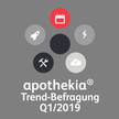 Ergebnis der aktuellen PTA-Trendbefragung von apothekia®