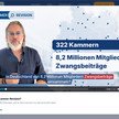 Bönig startet Jagd auf Apothekerkammern Website von Kammer-Revision