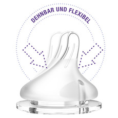 teat-elasticity-german