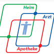 Sektorenübergreifendes Medikationsmanagement jetzt mit erweiterter Schnittstelle zu Pflegedokumentationssystemen