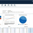 Vielseitige Add-ons eröffnen betriebswirtschaftliches Expertenwissen