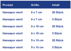 Bildschirmfoto 2017-03-21 um 17.25.28