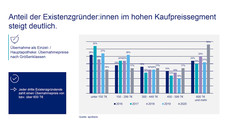 Apotheken werden deutlich teurer Apotheken werden deutlich teurer