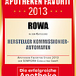 Rowa® Technologies von CareFusion erneut zum „Apotheken Favorit 2013” gewählt